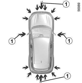 Sensori di parcheggio per auto: cosa sono, come funzionano e come  sostituirli 